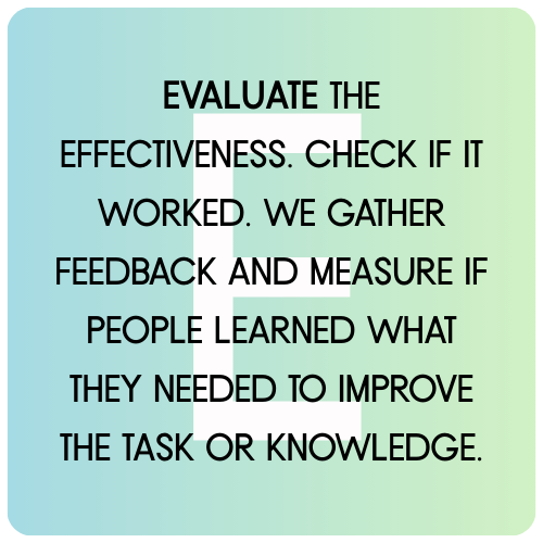 EVALUATE THE EFFECTIVENESS. Check if it worked. We gather feedback and measure if people learned what they needed TO IMPROVE THE TASK OR KNOWLEDGE.