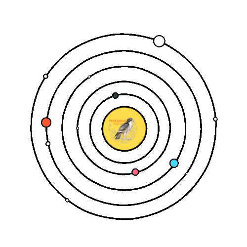 Solar-System-001 Give Gravity to Your Marketing